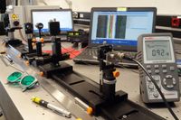 Optischer Aufbau zur Bewertung der Lasersicherheit